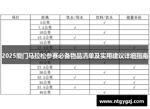 2025厦门马拉松参赛必备物品清单及实用建议详细指南