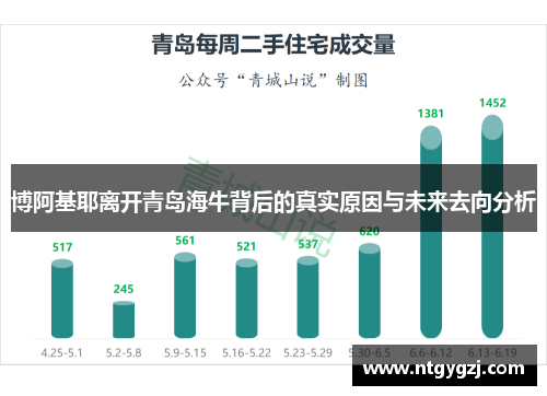 博阿基耶离开青岛海牛背后的真实原因与未来去向分析