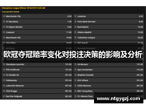 欧冠夺冠赔率变化对投注决策的影响及分析