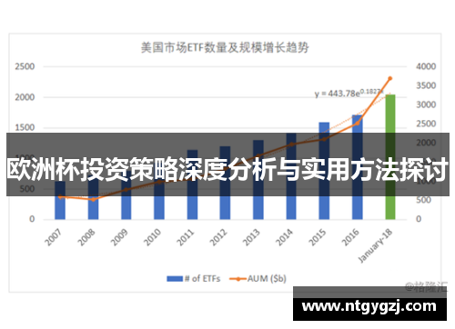 欧洲杯投资策略深度分析与实用方法探讨 欧洲杯投资策略深度分析与实用方法探讨