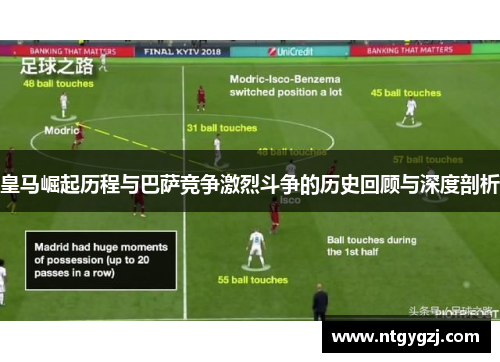 皇马崛起历程与巴萨竞争激烈斗争的历史回顾与深度剖析 皇马崛起历程与巴萨竞争激烈斗争的历史回顾与深度剖析