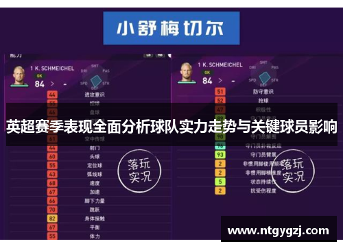 英超赛季表现全面分析球队实力走势与关键球员影响 英超赛季表现全面分析球队实力走势与关键球员影响