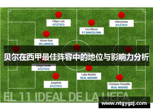 贝尔在西甲最佳阵容中的地位与影响力分析