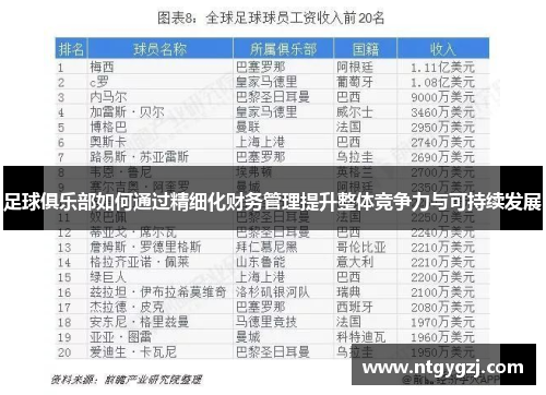 足球俱乐部如何通过精细化财务管理提升整体竞争力与可持续发展