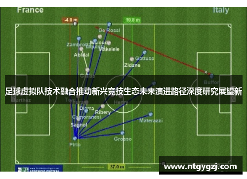 足球虚拟队技术融合推动新兴竞技生态未来演进路径深度研究展望新